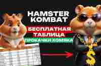 HAMSTER KOMBAT - РЕАЛЬНЫЕ РАСЧЕТЫ ЗАРАБОТКА И ВЫВОД ДЕНЕГ | С 0 ДО БОССА | ХАМСТЕР КОМБАТ - YouTube