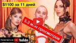 Оцифрованное Сарафанное Радио * YouTube