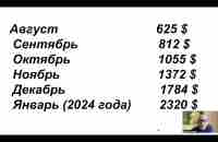 Выйди на доход со 100 $ на 2000 $ в неделю/месяц в 2023 году (Вебинар N2). - YouTube