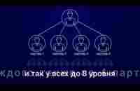 Сколько можно заработать, даже без вложений? Много! - YouTube