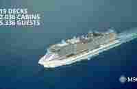 MSC Seaview - Ship Visit - YouTube