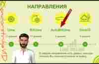 15 апреля 2023 г. - YouTube