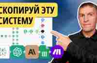 Эта нейросеть система для соц.сетей ежедневно создает и публикует уникальный контент!