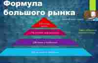 Урок 3 Воронка продаж - YouTube