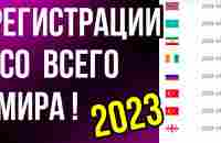 Маркетинг-План #маркетингплан #новыймлм #mlm2023 - YouTube