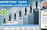 LiveGood - Маркетинг план компании LiveGood - Николай Лобанов - YouTube