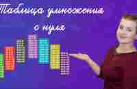 Как выучить таблицу умножения? Быстро и просто выучить таблицу умножения в начальной школе - YouTube