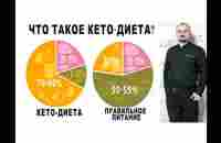 Кето диета - YouTube