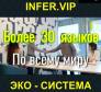 Регистрация в infer.vip