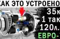 1-тактный ДВС, который Изменит Мир! Как это устроено? E-REX от INNEngine - YouTube