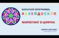 КАЛЕЙДОСКОП - маркетинг в цифрах - YouTube