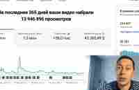 Практический 3-дневный интенсив — заработок на Youtube — Школа удаленных профессий