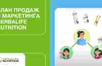 План продаж и маркетинга Herbalife Nutrition - YouTube