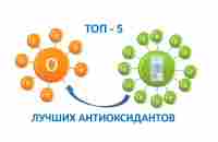 Топ - 5 лучших антиоксидантов. Н-500, Активин, Акваокс и др - YouTube