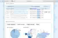 Дополнительный заработок на сокращении ссылок - эффективный метод накрутки поведенческих факторов за счет уникальных переходов.