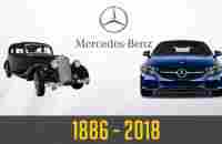 W.C.E - Mercedes-Benz Evolution (1886 - 2018) - YouTube