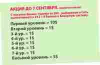 Презентация! Внимание! Акция с 4 до 7 Сентября скидка на вход в бизнес 26%! Зарабатывай $ экономя! - YouTube