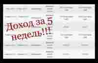 Ищешь работу по найму? Выйди за рамки поиска работы по найму и рассмотри свои возможности с Livegood - YouTube