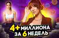 Как заработать 4 миллиона на женских практиках и работе с энергиями. Кейс Елены Швец - YouTube