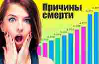 Смотрите из-за чего умирают люди каждый день. Вы удивитесь - YouTube