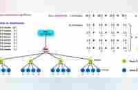 Подробный разбор как заработать с GLOBAXWEB 