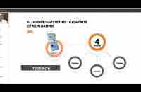 25.08.2022 Новости компании от Герасименкова С.Г. - YouTube